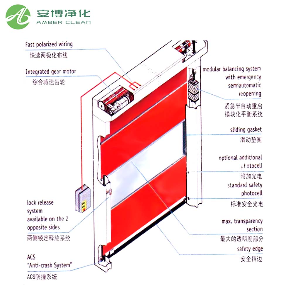 Rolling Shutter Door