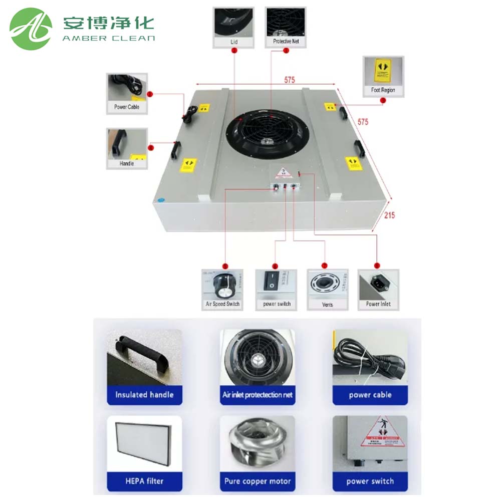Fan Filter Unit for Clean Room