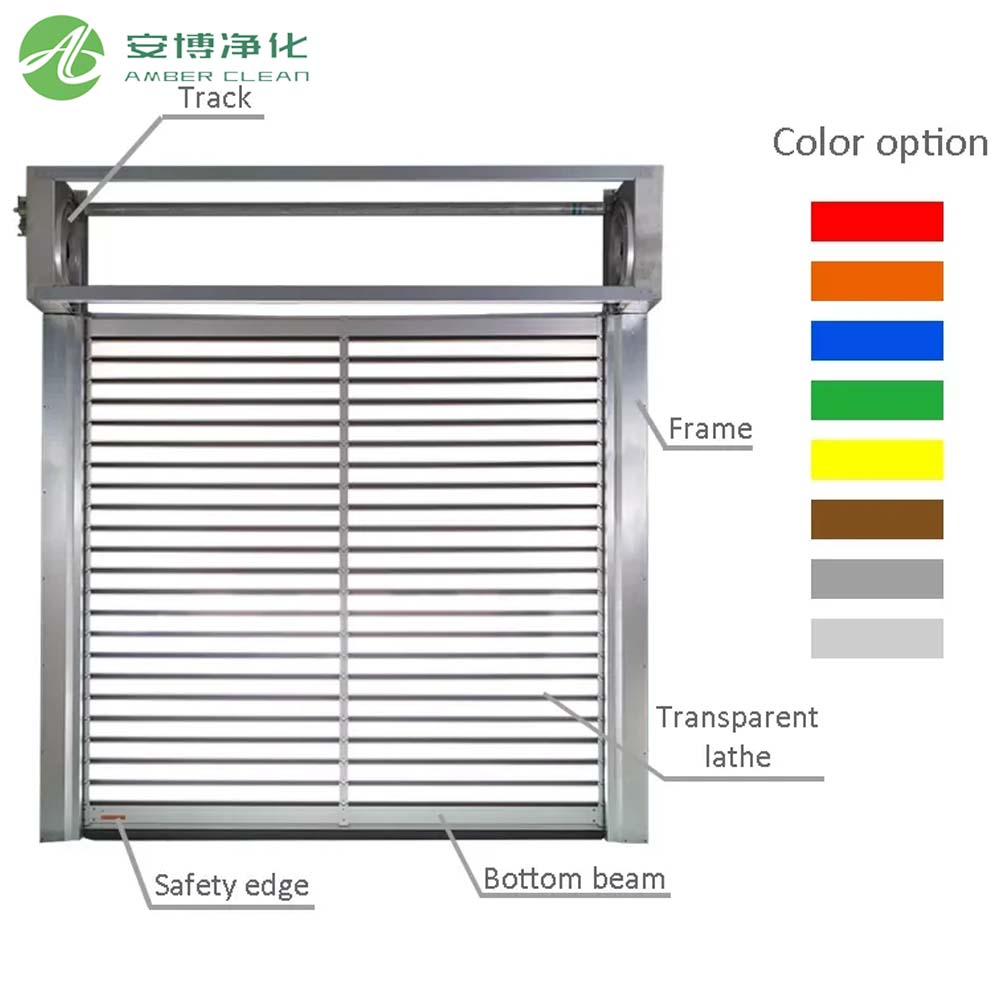 Rolling Shutter Door