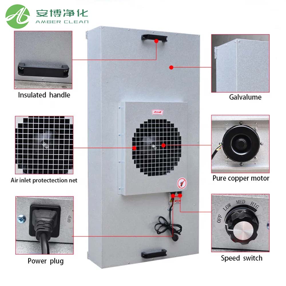 Clean Room Hepa Fan Filter Unit