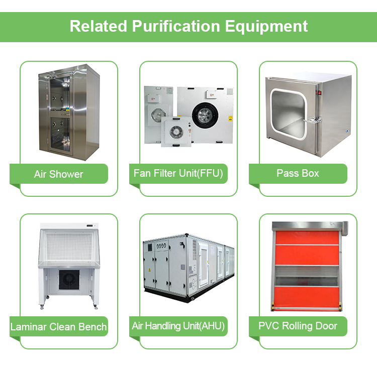 Prefabricated Dust Free Clean Room