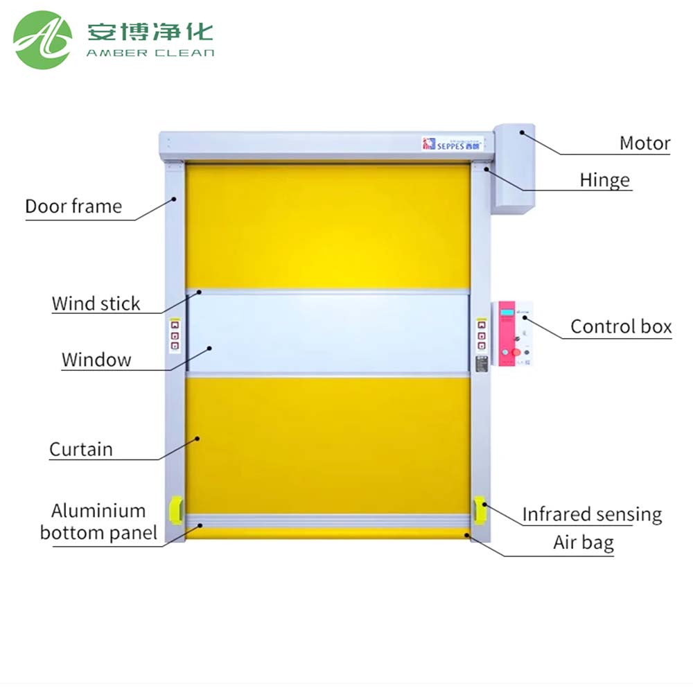 Roller Shutter Garage Doors