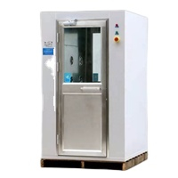 Efficient Air Shower Clean Room Systems for Ultimate Hygiene