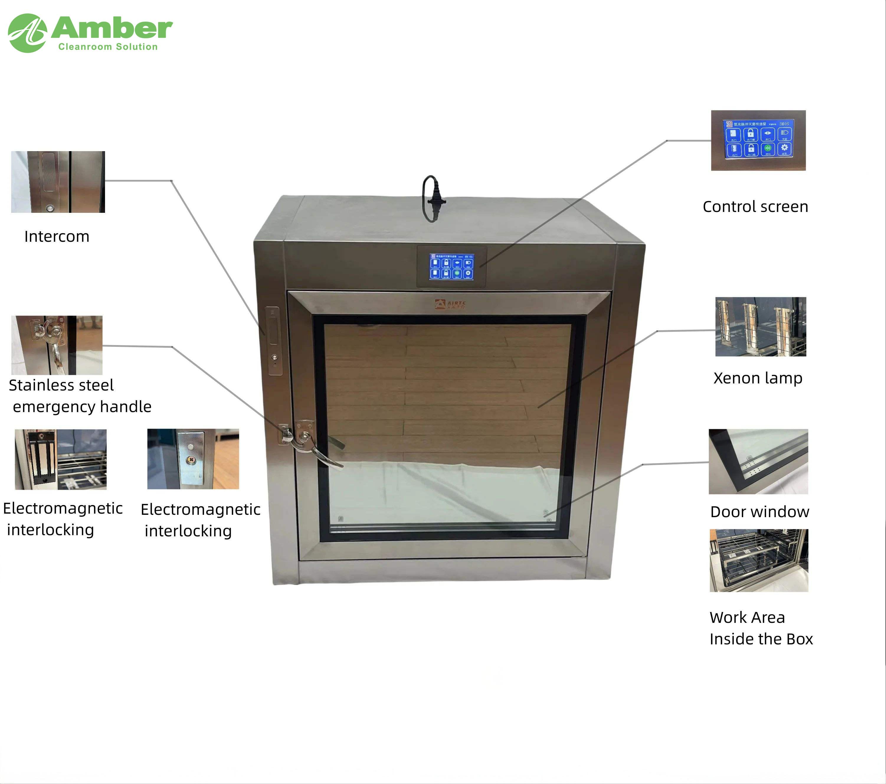 Pass Box
